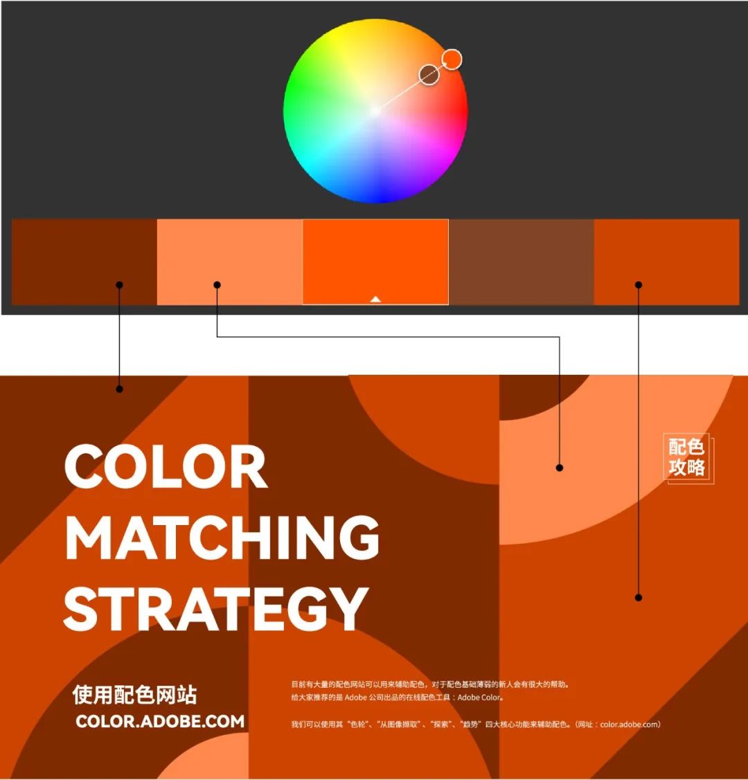 平面設(shè)計(jì)教程！最簡(jiǎn)單的配色方法：?jiǎn)紊渖? class=